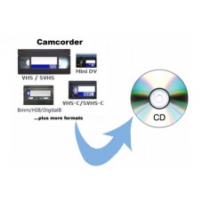 Camcorder / VHS Tape Transfer